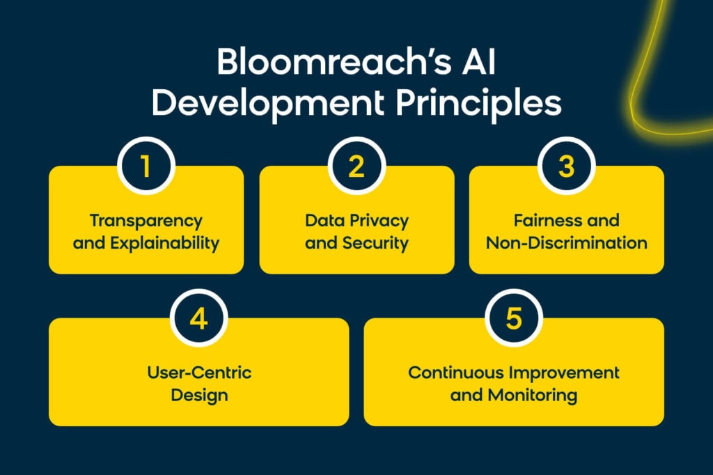 Bloomreach AI development principles