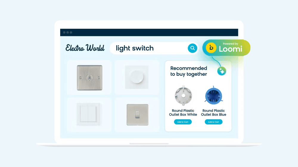 Bloomreach showing how their product can highlight items that are frequently bought together