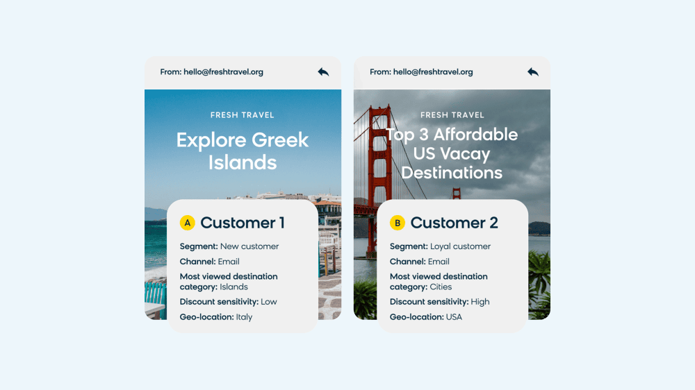 Bloomreach showing how their product can boost email conversions with AI-powered contextual personalization
