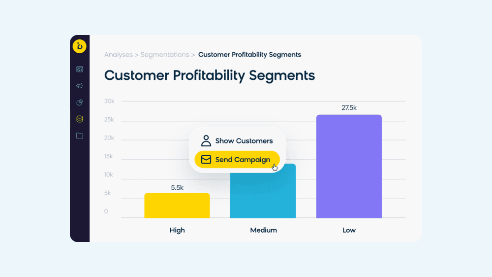 Bloomreach showing how their product can optimize profit-focused ad targeting powered by AI