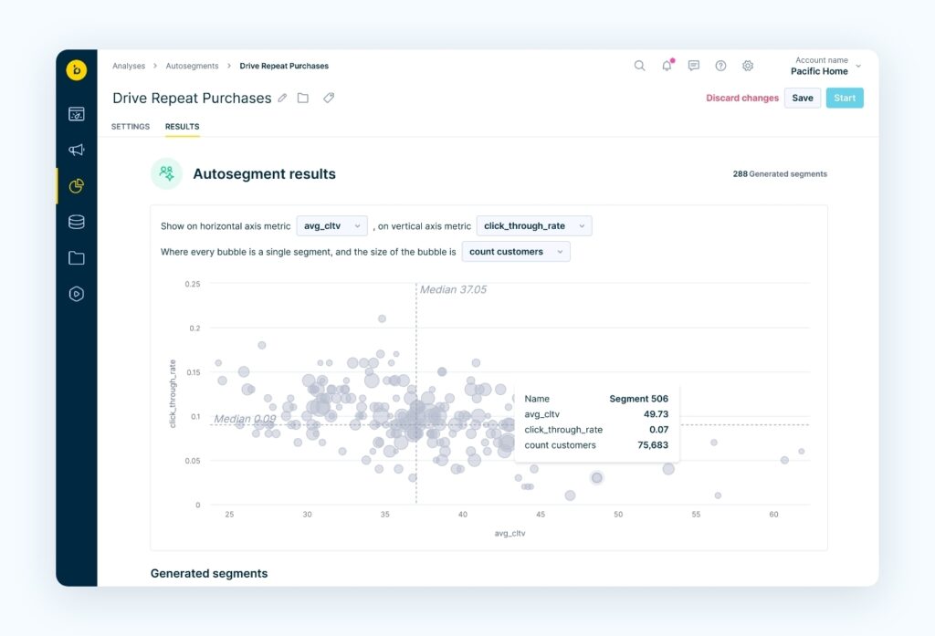 Bloomreach Engagement autosegments feature