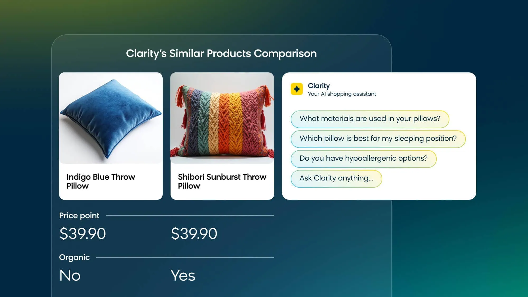 Reducing-Return-Rates-with-AI-Guided-Buying-Confidence@2x