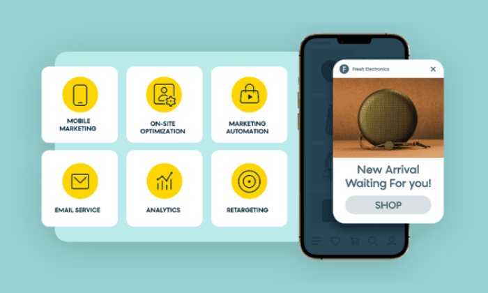 Personalized ad based on marketing technology