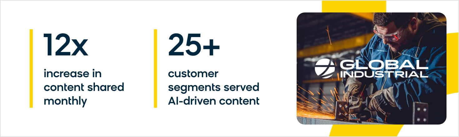 Global Industrial results with Bloomreach