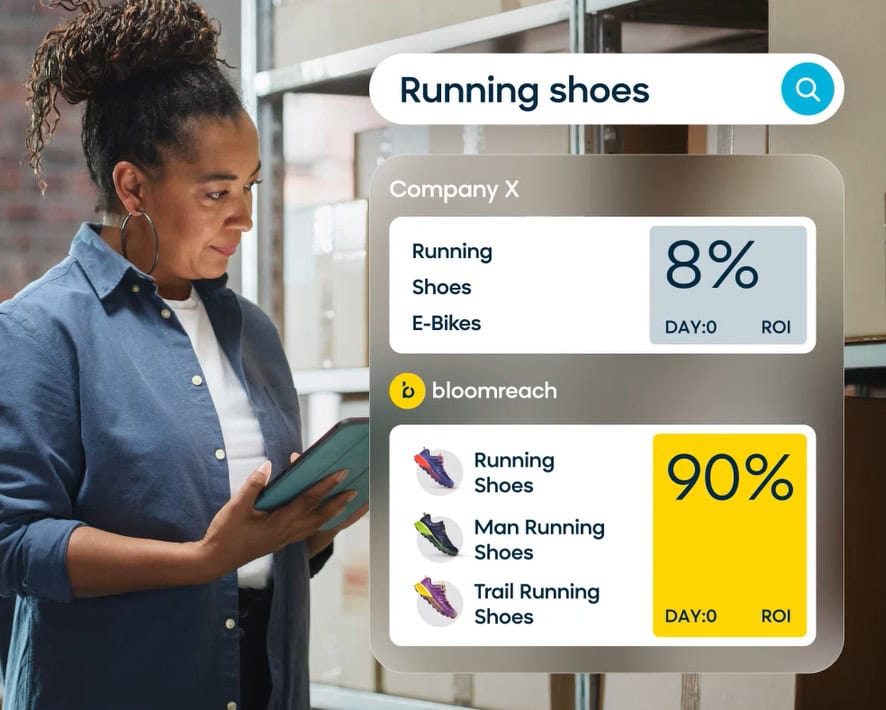 loomi-powered-insights