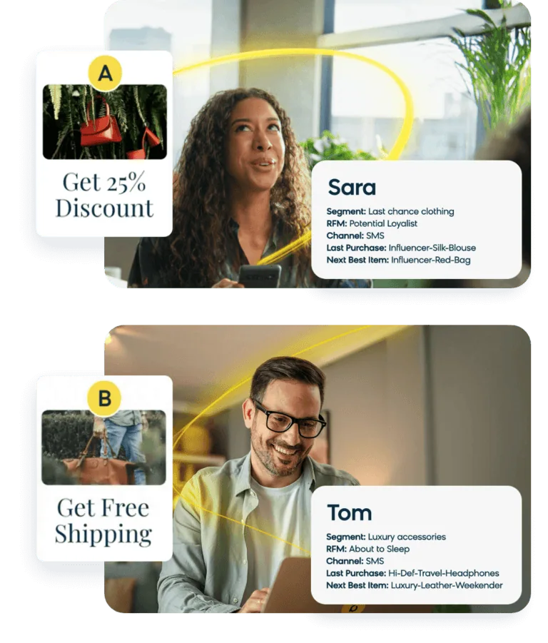 Two customers receiving different, personalized offers